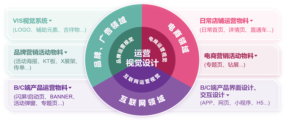 行業(yè)行情移動(dòng)端.png
